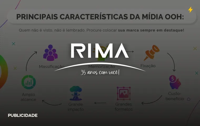 Case Rima Publicidade